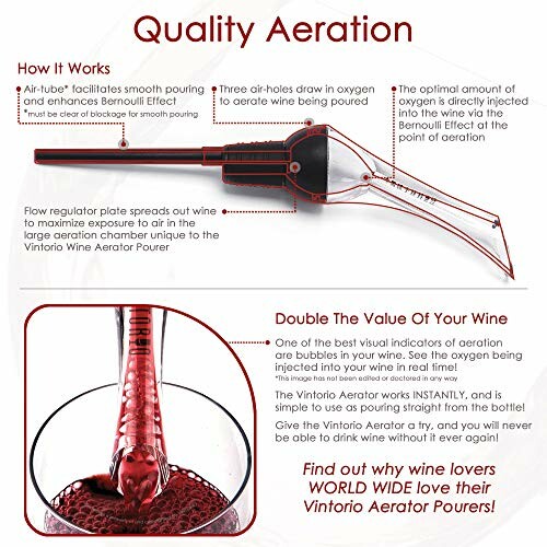 Diagram explaining how a wine aerator works with airflow and oxygenation.