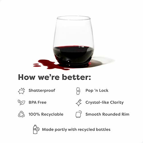 Wine glass with red wine spill and product features listed.