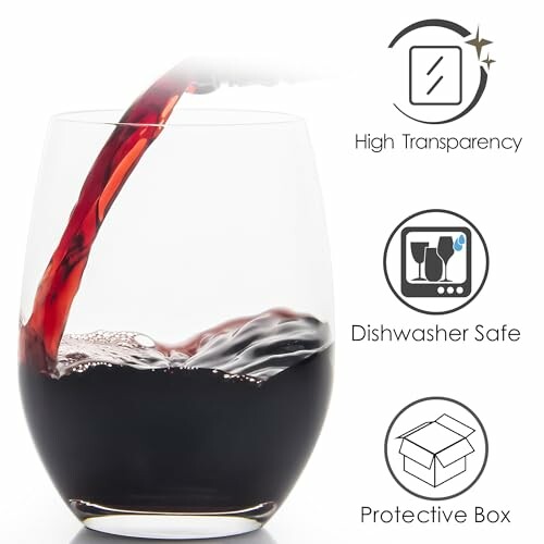 Red wine being poured into a clear glass with icons for high transparency, dishwasher safe, and protective box.